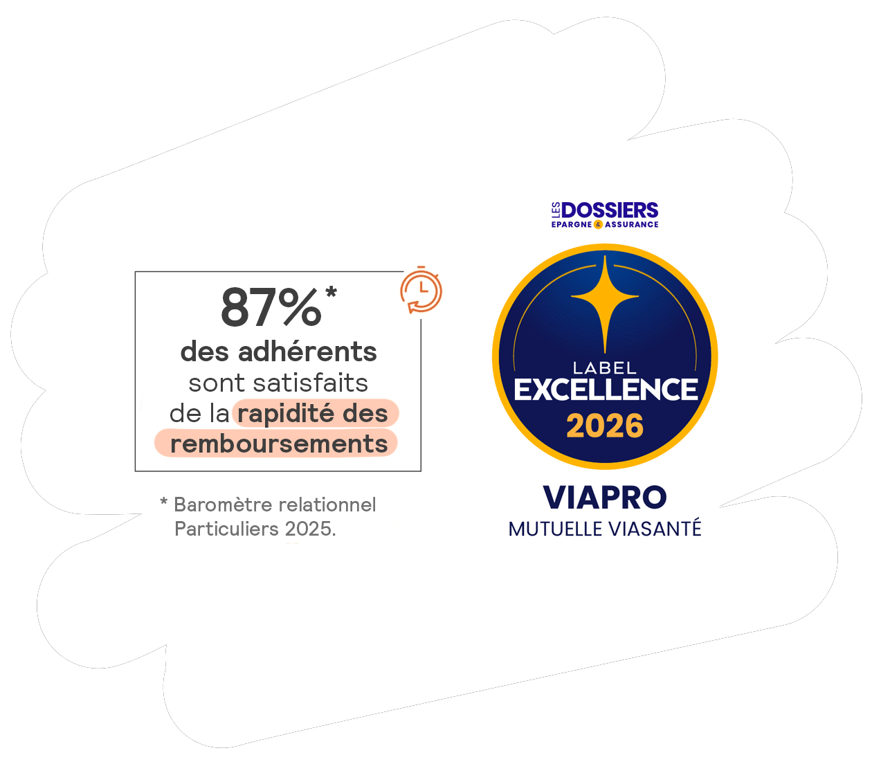 Label Excellence VIAPRO - complémentaire santé indépendants