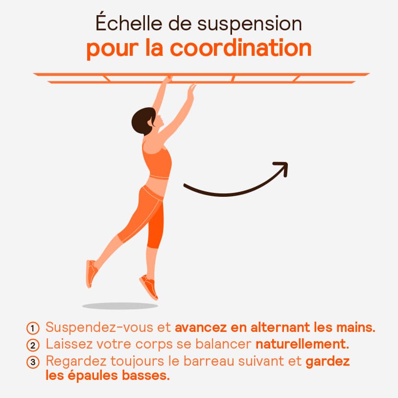 Exercice de sport
