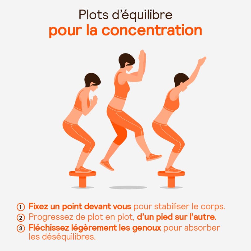 Exercice de sport
